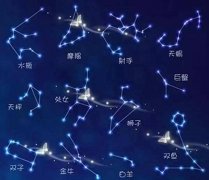 世界上有多少個(gè)星座？一共有88個(gè)星座