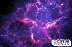 世界上最昂貴的10種材料：藏紅花上榜，第一是反物質(zhì)