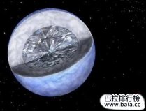 世界上最富有的星球：鉆石星球由鉆石組成，堪稱無價